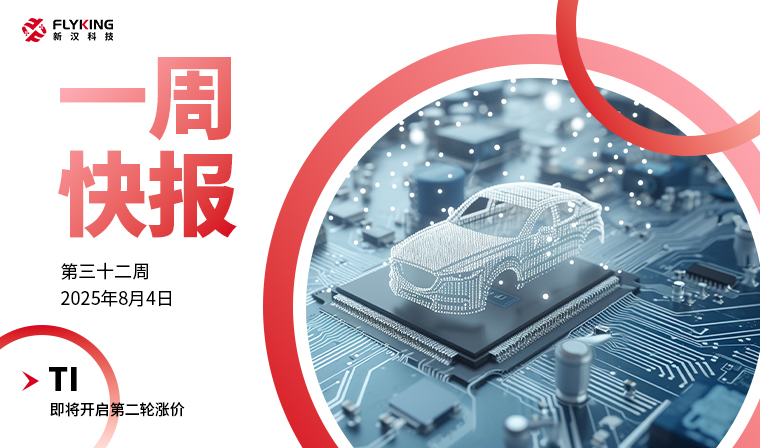 一周快报20250804