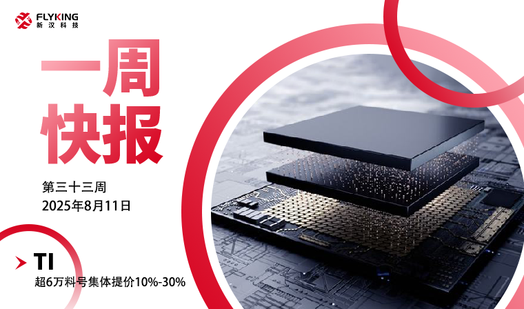 一周快报20250811
