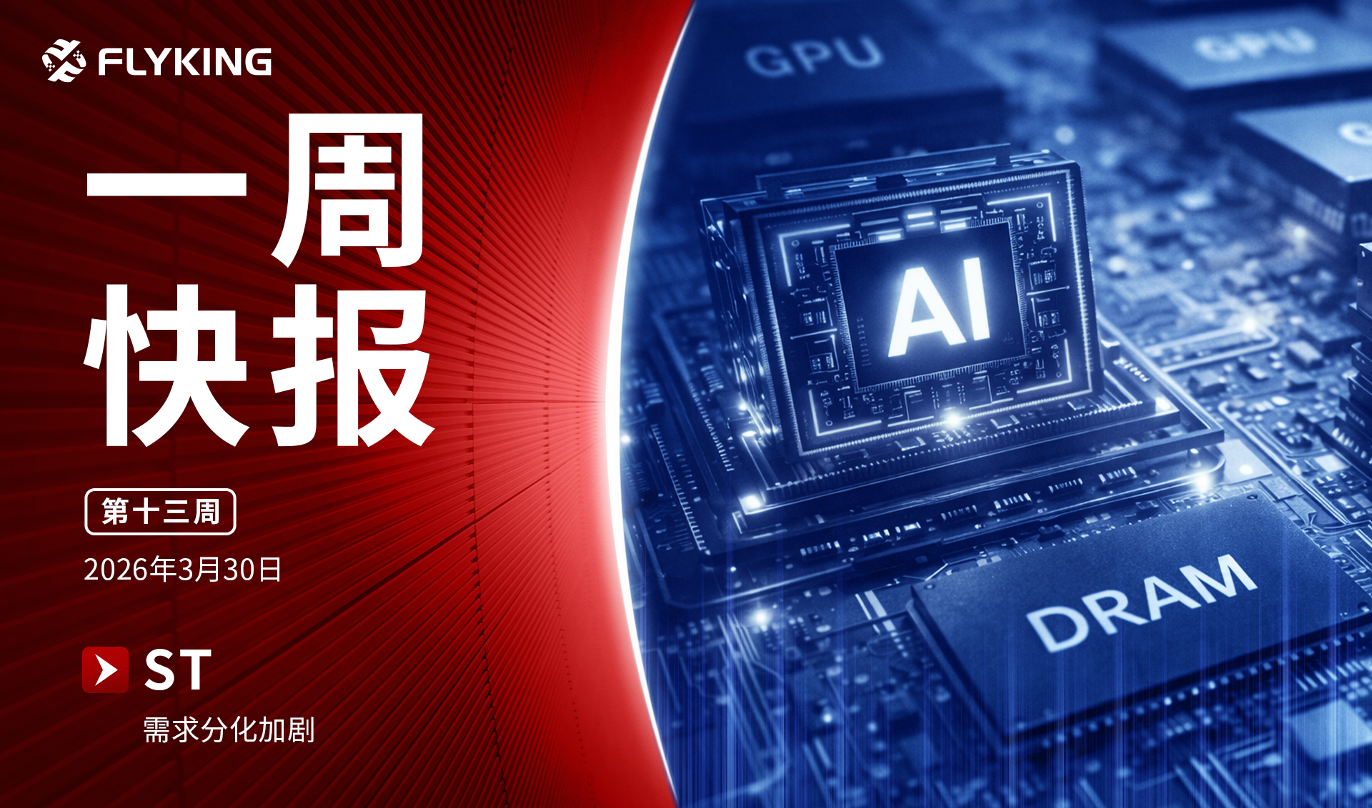 一周快报20260330